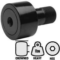 HR-2-3/4-BC 螺柱凸轮从动件