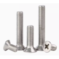 91801A133 | Metric 316 Stainless SteelPhillips Flat Head Screws 