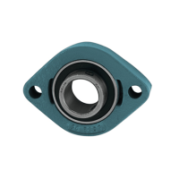 BLCTE203 法兰轴承