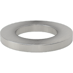 JIGIJABBE Metric General Purpose Washers